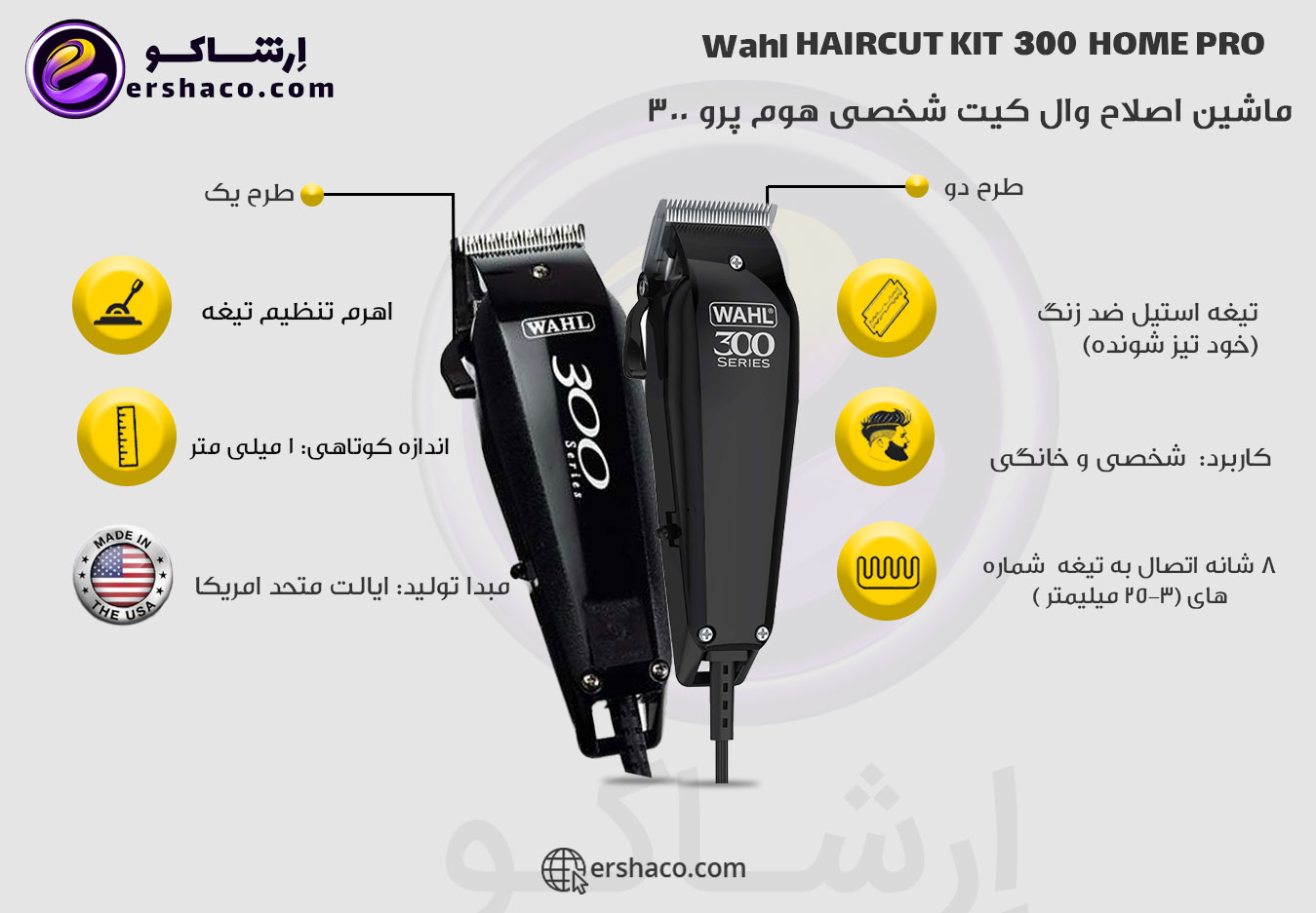 -HOME-PRO-300-SERIES-HAIRCUT-KIT.jpg